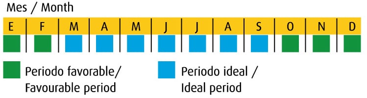 aplicacion universal